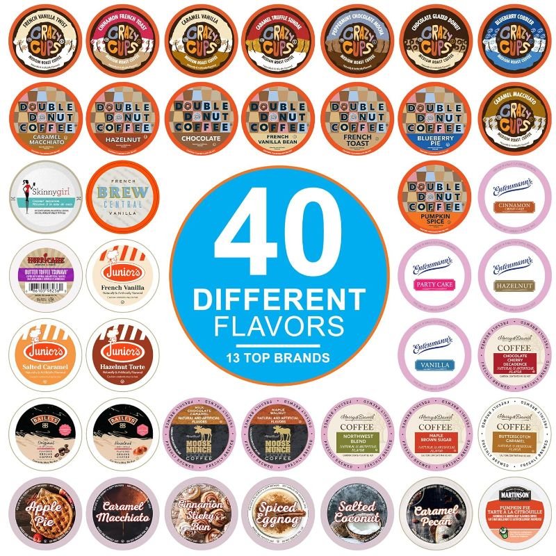 Photo 1 of ***BEST BY FEB 14 2024 NON-REFUNDABLE***
Crazy Cups Flavored Coffee Pods Variety Pack for Keurig K Cups Brewers, Assorted Flavored Coffee Sampler, 40 Count

