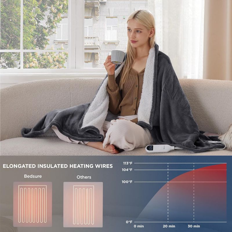 Photo 2 of 1 Grey Bedsure Heated Blanket Electric Throw - Soft Fleece Electric Blanket, Heating Blanket with 4 Time Settings, 6 Heat Settings, and 3 hrs Timer Auto Shut Off (50×60 inches, Dark Grey)
