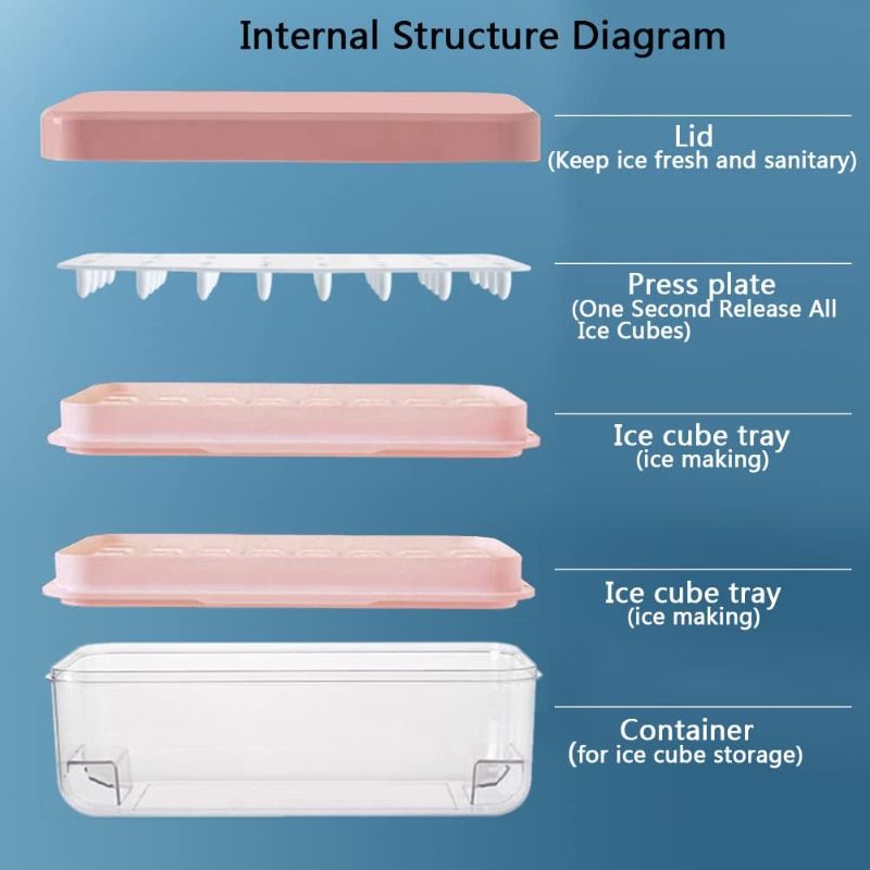 Photo 2 of 5pcs Ice Cube Maker, Ice Cube Trays with Lid and Container Ice Mould Double Layer Creative Ice Box, Comes with Ice shovel, One Second Release All Ice Cubes, BPA Free - 64 Ice Cubes (Pink)
