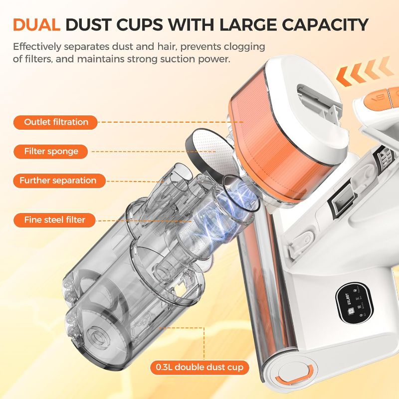 Photo 1 of Mattress Vacuum Cleaner, 26Kpa 500W Strong Suction Bed Vacuum with UV and Ultrasonic and High Heating, Dual Dust Bins with Washable Filters, Ideal for Dust and Pet Hair Removal, Corded