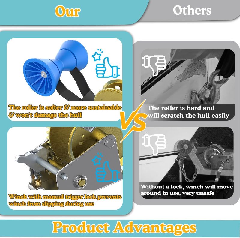 Photo 1 of Adjustable Winch Stand with Roller, Boat Winch Mount/Boat Trailer Winch Stand with Towing Winch for 3" to 4" W x 4" H Trailer Tongue, Boat Trailer Winch Post/Boat Winch Stand