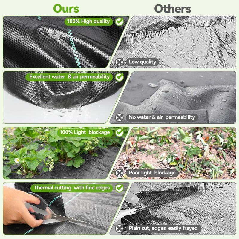Photo 1 of 4ftx300ft  Barrier Landscape 3.2oz Fabric Heavy Duty, Woven Weed Control Cloth, Woven Geotextile Fabric for Underlayment, Gardening Ground, Commercial Driveway Weed Block Cover Mat