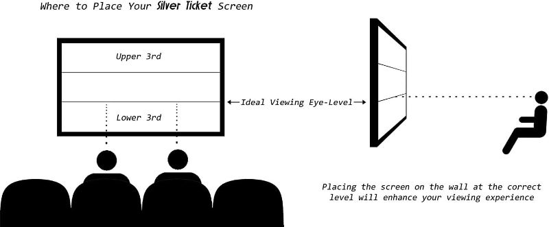 Photo 3 of Silver Ticket Products STR Series 6 Piece Home Theater Fixed Frame 4K / 8K Ultra HD, HDTV, HDR & Active 3D Movie Projection Screen, 16:9 Format, 120" Diagonal, White Material STR-169120 16:9, 120" White Material