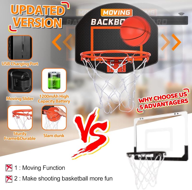 Photo 2 of Moving Basketball Hoop Indoor for Kids and Adults, Pro Mini Basketball Hoop Over The Door with 3 Balls, 2 Air Pump