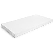 Photo 1 of 2-IN VENTILATED MEMORY FOAM MATTRESS TOPPER 