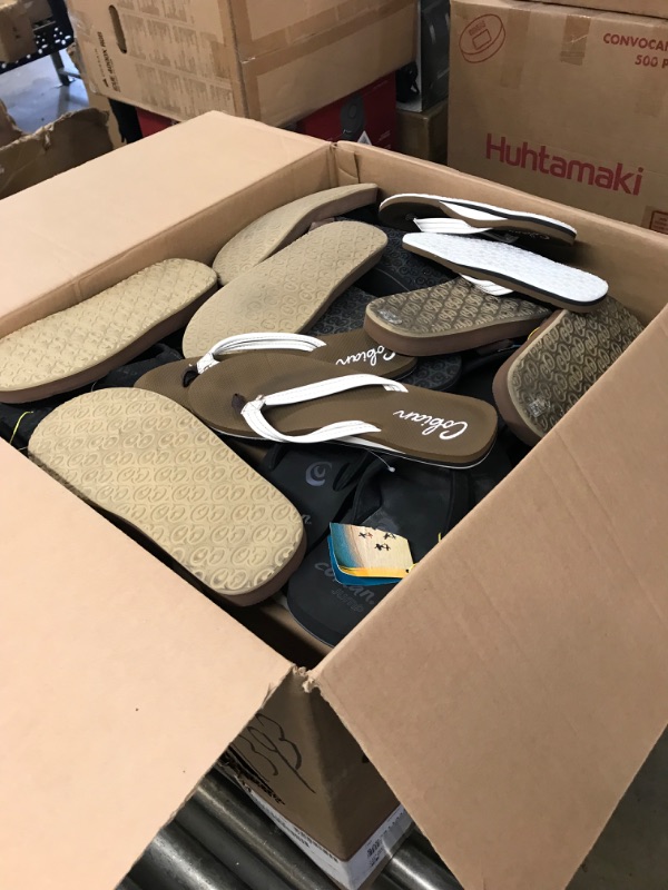 Photo 1 of Box lot of slippers/sandals,various sizes/colors.
Final sale, no returns.