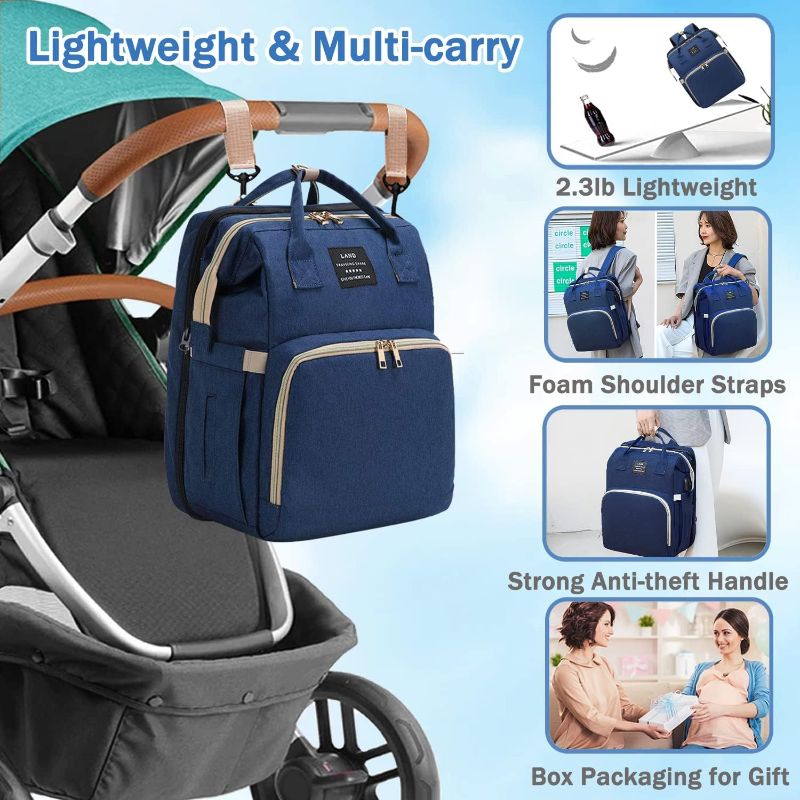 Photo 1 of Diaper Bag Backpack (blue)