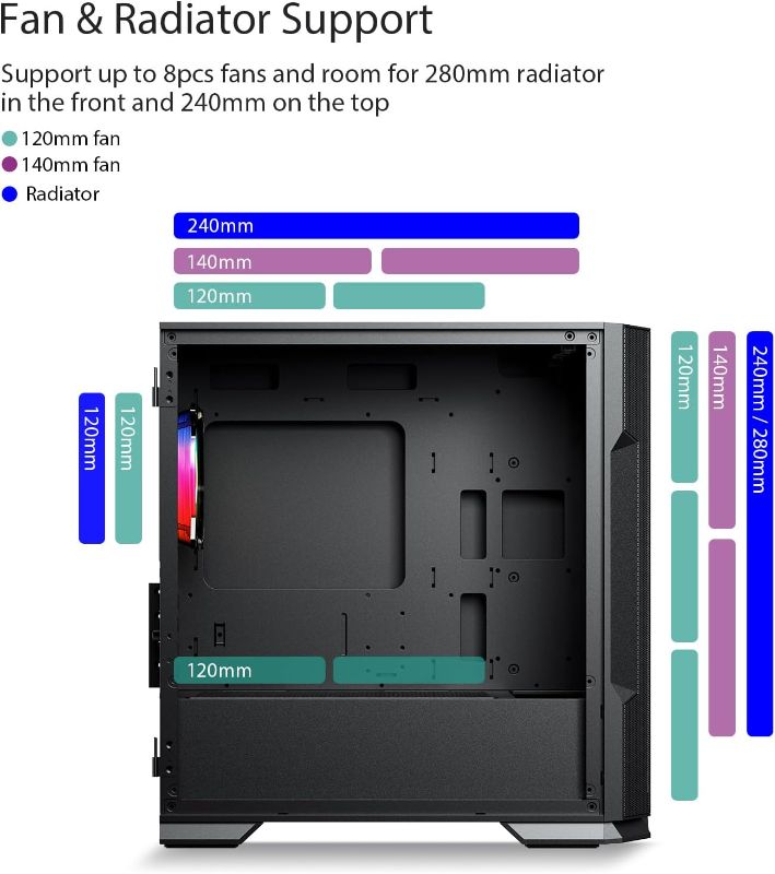 Photo 2 of **Missing The Magnetic Door Panel**Vetroo M03 Compact Computer Case Micro ATX Mini ITX Black Gaming PC Case Rear 120mm Addressable RGB Fan Pre-Installed Door Opening Tempered Glass Side Panel & Front Mesh Panel M03 Black