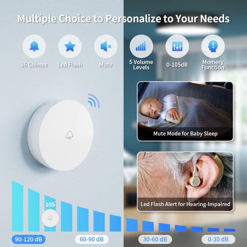 Photo 1 of Doorbell Push Button, No Battery Required Door Bell Ringer Wireless 5 Volume Levels Loud Enough, Linptech Smart Doorbells for Home Classroom Office