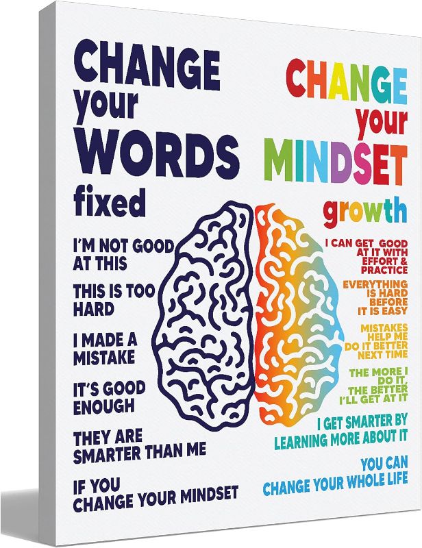 Photo 1 of Change Your Words Change Your Mindset Canvas Wall Art Prints Decor for Kids Room Homeschool Teachers Students Nursery Education Centre?Growth Mental Health Themed Paintings Art Decor 11x14 Inches 