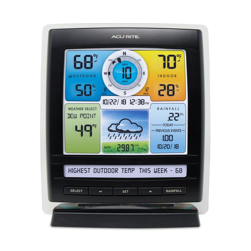 Photo 1 of AcuRite Iris (5-in-1) Color Display with Weather Ticker
