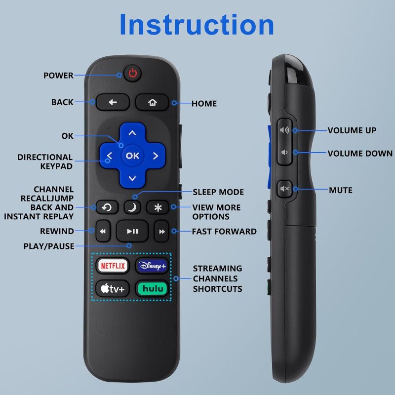 Photo 1 of  Replacement for Roku-TV-Remote, Compatible for TCL Roku/Hisense Roku/Onn Roku/Sharp Roku Series Smart TVs (Not for Roku Stick and Box)