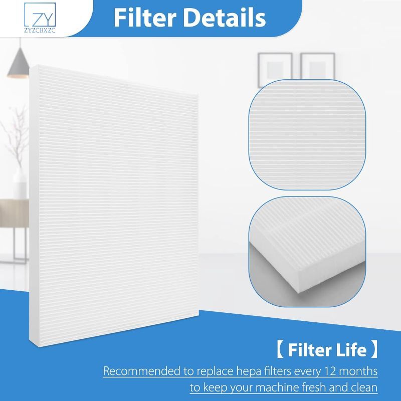 Photo 1 of 3 PACK C545 REPLACEMENT HEPA FILTER COMPATIBLE WITH WINIX C545, TURE HPEA FILTER S ONLY, PART NUMBER 1712-0096-00
