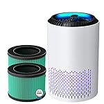 Photo 1 of AROEVE Air Purifiers for Home, Air Purifier Air Cleaner For Smoke Pollen Dander Hair Smell Portable Air Purifier with Sleep Mode Speed Control For Bedroom Office Living Room, MK01- White
