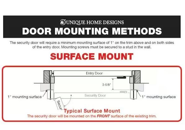 Photo 5 of (READ FULL POST) 72 in. x 80 in. Arcada Copper Surface Mount Outswing Steel Double Security Door with Expanded Metal Screen
