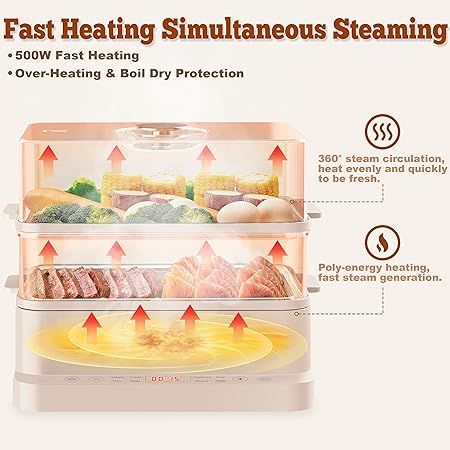 Photo 4 of Electric Food Steamer for Cooking, 6.4Qt Vegetable Steamer with 2-Tier BPA-Free Steam Trays, Quick Simultaneous Cooking for Veggies, Meats, Rice, Seafood, 500W Heating, 24H Delay Start Timer