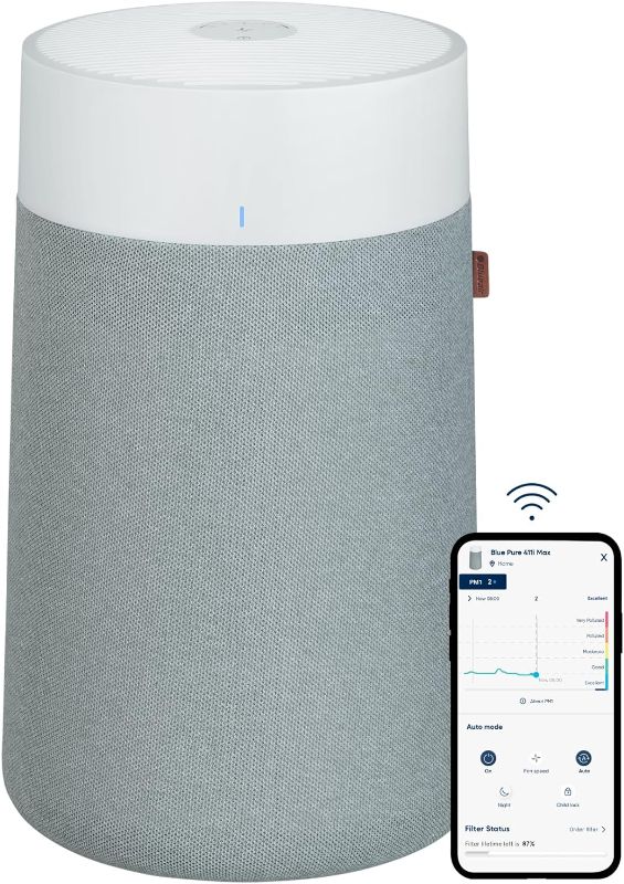 Photo 1 of BLUEAIR Air Purifiers for Small Rooms, Bedroom, Cleans 1,052 sqft in one hour, HEPASilent Air Cleaner for Home, Baby, Nursery, Pets, Allergies, Virus - Blue Pure 411i Max