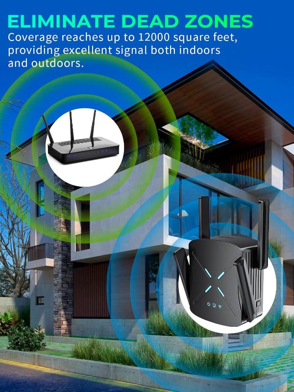 Photo 1 of All-New 2023 WiFi Extender Signal Booster,Wireless Extendtecc Quick Setup Longest Range Up to 12,000sq.ft, Internet Repeater with Ethernet Port for Home