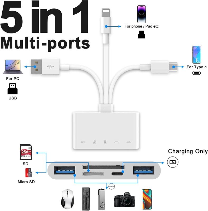 Photo 2 of [Apple MFi Certified] 5-in-1 iPhone Memory Card Reader, USB OTG Adapter & SD/TF Card Camera Viewer for iPhone/iPad/PC/Android/Camera/USB C & A Devices, Supports SD/Micro SD/SDHC/SDXC/MMC Plug and Play