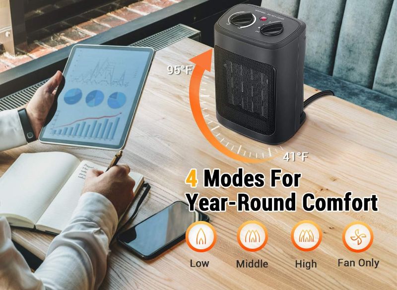 Photo 2 of Space Heater, 1500W Electric Heaters Indoor Portable with Thermostat, PTC Fast Heating Ceramic Room Small Heater with Heating and Fan Modes for Bedroom, Office and Indoor Use