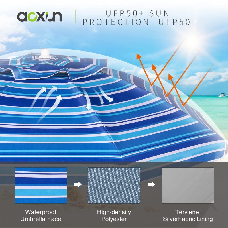 Photo 4 of Aoxun Beach Umbrella, 7ft Beach Umbrella with Tilt Pole, Portable Umbrella with Sand Anchor and Carry Bag, UPF 50+ Sun Shelter with Air Vents Design for Sand and Outdoor Activities (Navy Blue & White)
