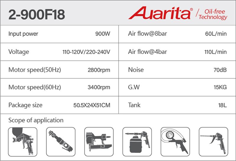 Photo 2 of 2-900F18 DIY home improvement Auarita oil free air compressor