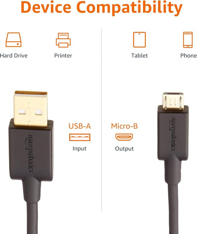 Photo 1 of 
Amazon Basics USB 2.0 Charger Cable - A-Male to Mini-B Cord - 3 Feet (0.9 Meters) & USB 2.0 A-Male to Micro B Charger Cable, 3 feet, Black
