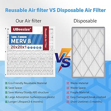 Photo 1 of UBeesize Reusable Air Filter 20x20x1 (6-Pack), MERV 8 MPR 700 AC/HVAC Furnace Filters,Deep Pleated Air Cleaner, (Actual Size 19.5 x 19.5 x 0.8 Inches),1x Reusable ABS Frame+6x Filter,Easy Open/Close
