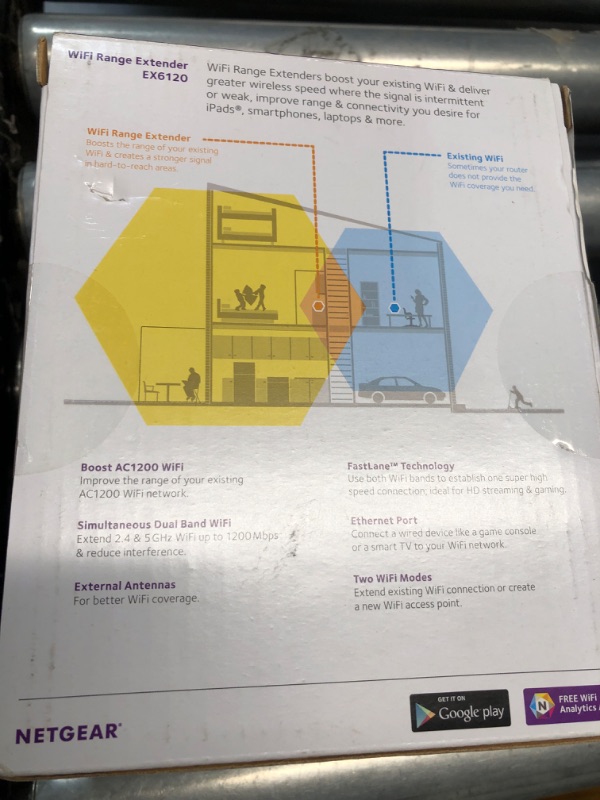 Photo 3 of ***USED***NETGEAR Wi-Fi Range Extender EX6120 - Coverage Up to 1500 Sq Ft and 25 Devices with AC1200 Dual Band Wireless Signal Booster and Repeater (Up to 1200Mbps Speed)