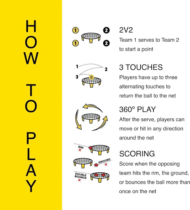 Photo 5 of (READ FULL POST) Spikeball 3 Ball Original Roundnet Game Set - Includes 3 Balls, net and Bag

