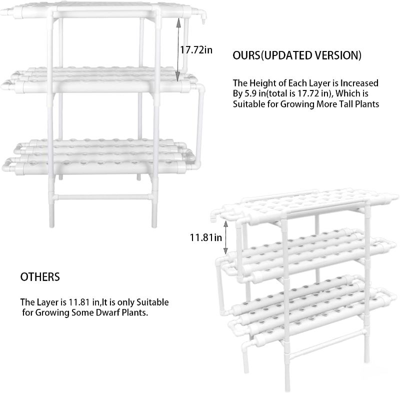 Photo 4 of (NON-REFUNDABLE) LAPOND Hydroponics Growing System,108 Plant Sites Hydroponic Grow Kit Water Culture Garden Plant System for Leafy Vegetables Lettuce Herb Celery(Taller Model) 108 Plant Sites(Taller Model)