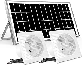 Photo 1 of ***USED - LIKELY MISSING PARTS - UNABLE TO VERIFY FUNCTIONALITY***
50W Solar Powered Exhaust Vent Dual Fans Large Air Flow for Greenhouse, Shed, Attic, Chicken Coop, Trailer, Outside, Solar Panel with Mount Bracket 8 Inch DC Fan On/Off Switch Cable