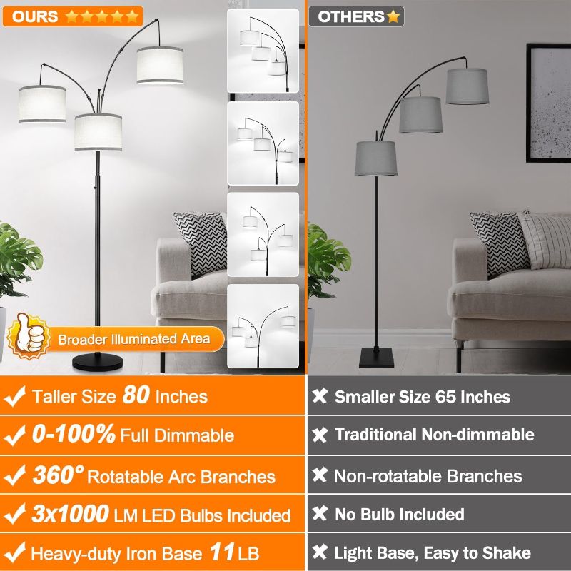 Photo 3 of (READ FULL POST) Dimmable Floor Lamp, 3 Lights Arc Floor Lamps for Living Room, Modern Tall Standing Tree Lamp with Gray Linen Shade & Heavy Base, Large Floor Lamp for Bedroom Office, 3x1000 LM LED Bulbs Included