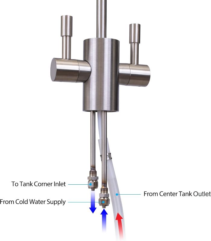 Photo 5 of (READ FULL POST) Ready Hot RH-F560-BN Faucet Only for Instant Hot Water Tank, Insulated, Safety Lock on Handle, Dual Lever Hot & Cold Water, Brushed Nickel Finish