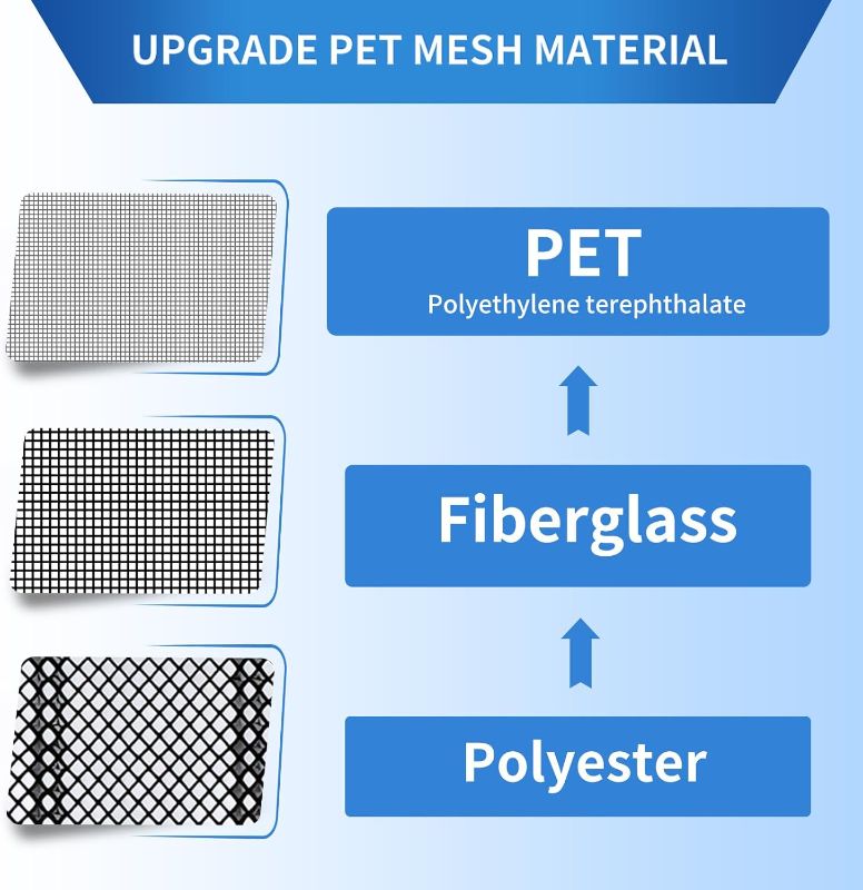 Photo 4 of (RED FULL POST) LONGEAS Magnetic Screen Door Upgraded PET Mesh Stronger Than Fiberglass and Polyester,Hands Free,Keeps Bugs Out,Pet & Kid Friendly,Suitable for Sliding Door,Large Patio Door and French Door-48''x 36” wide
