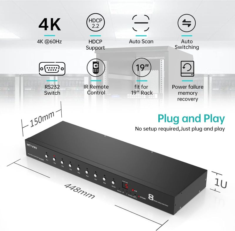 Photo 1 of 
MT-VIKI Rack Mount HDMI Switch,