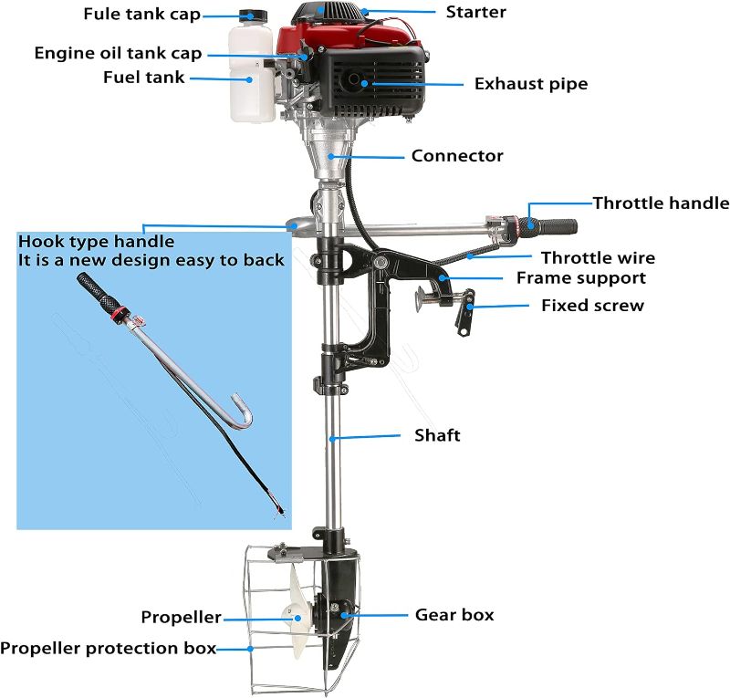 Photo 1 of 4 STROKE OUTBOARD MOTOR
