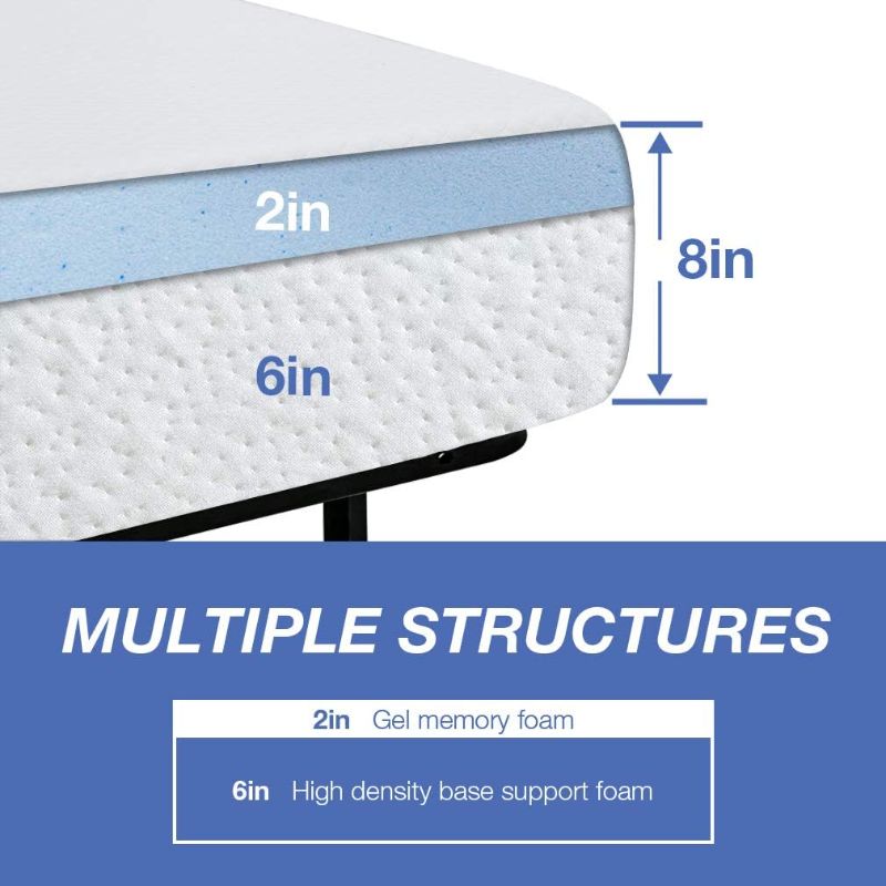 Photo 4 of (READ FULL POST) Gel Memory Foam Mattress for Cool Sleep & Pressure Relief, Medium Firm Mattresses CertiPUR-US Certified/Bed-in-a-Box/Pressure Relieving (8 in, Queen)