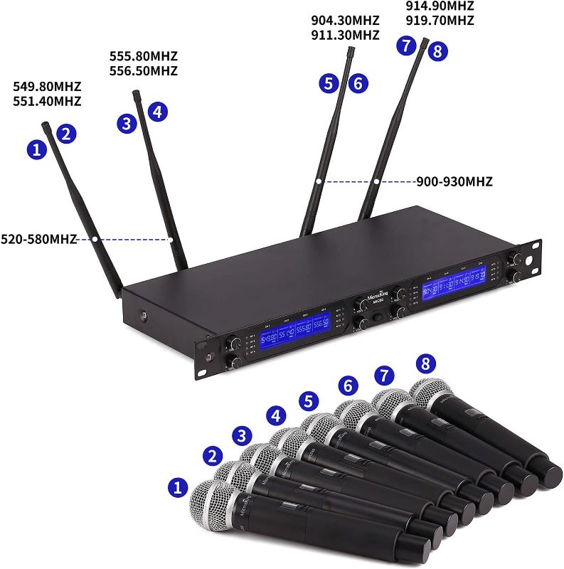 Photo 1 of hMicrocKing Wireless Microphone System, 8-Channels UHF Cordless Dynamic Handheld Mics, Long Range 400ft, Auto Connect, Ideal for Karaoke Party Wedding Speech and Outdoor Events
