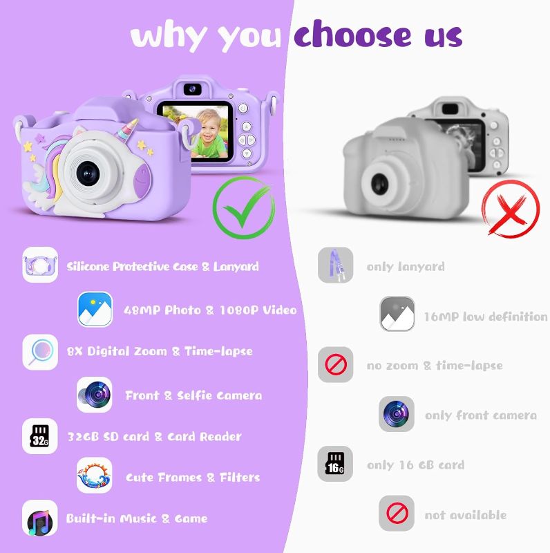 Photo 3 of 
KIZJORYA Upgraded 48MP Kids Camera for Girls Boys 3-12, Video Selfie Camera-Christmas Birthday Unicorn Gift for Toddler, HD Digital Camera Toy for Child...
Color:Purple