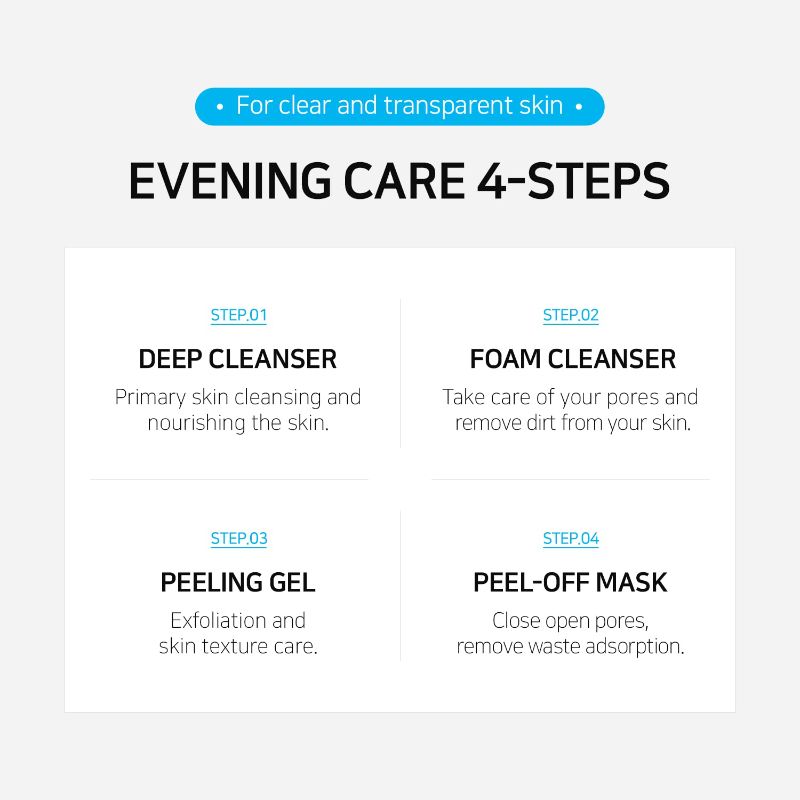 Photo 3 of ATOMY Evening Care 4 Set/DEEP CLEANSER/FOAM CLEANSER/PEELING GEL/PEEL-OFF MASK