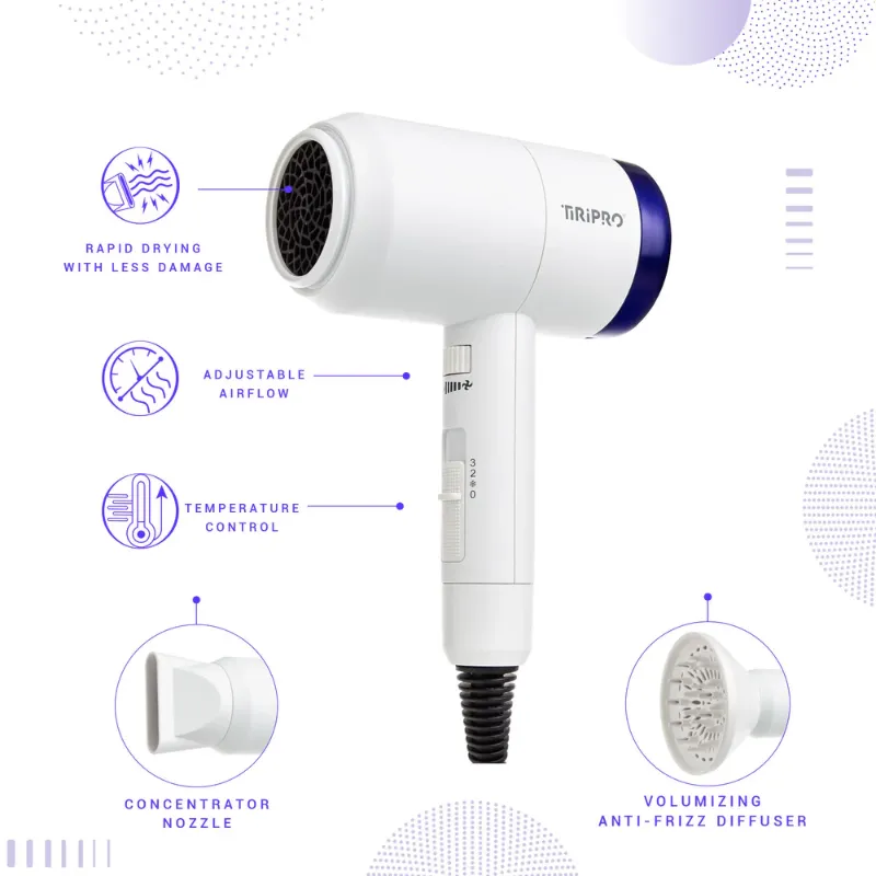 Photo 2 of Prisma Tiri Pro Dryer Crushed Tourmaline Gemstones Combined With Ionic Technology Adjustable Airflow Ensures Rapid Drying Times With Less Damage Giving Enhanced Smoothness & Shine Volumizing Anti Frizz Diffuser & Concentrator Nozzle Included New