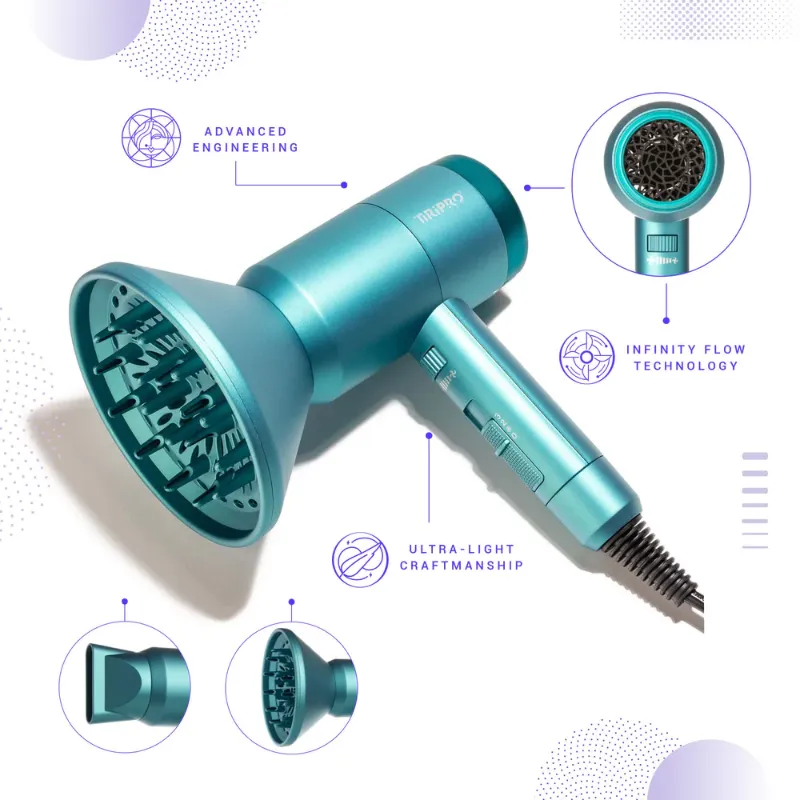 Photo 4 of Teal Prisma Tiri Pro Dryer Crushed Tourmaline Gemstones Combined With Ionic Technology Adjustable Airflow Ensures Rapid Drying Times With Less Damage Giving Enhanced Smoothness & Shine Volumizing Anti Frizz Diffuser & Concentrator Nozzle Included New