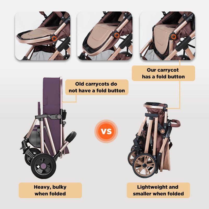 Photo 1 of Baby Stroller,2-in-1 Reversible Stroller with Bassinet Mode,Foldable Infant Stroller with Canopy,One Button Brake?Adjustable Handle, Newborn Stroller 