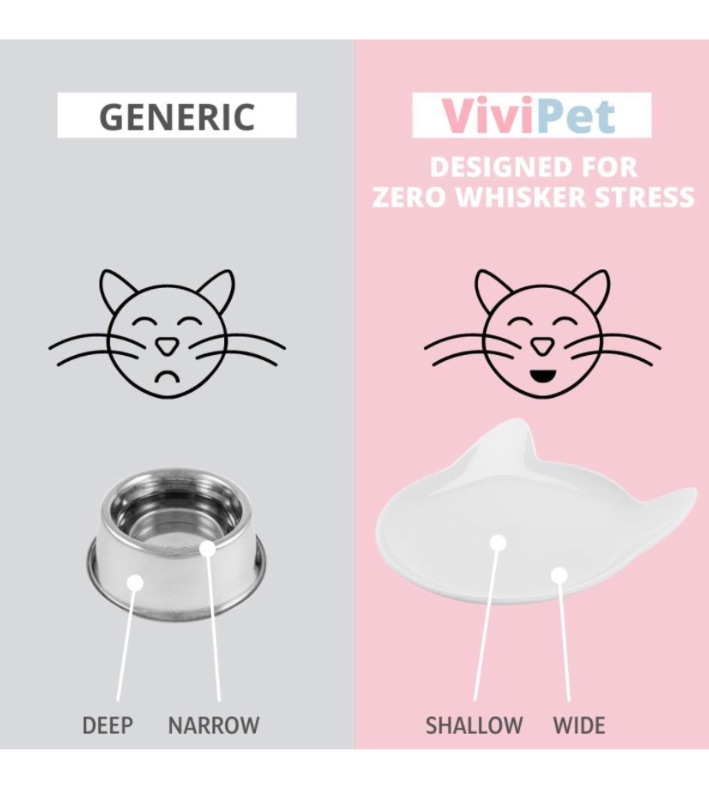 Photo 1 of ViviPet | Kitty Plates in Pastel Color for The cat Lovers (White, Small)