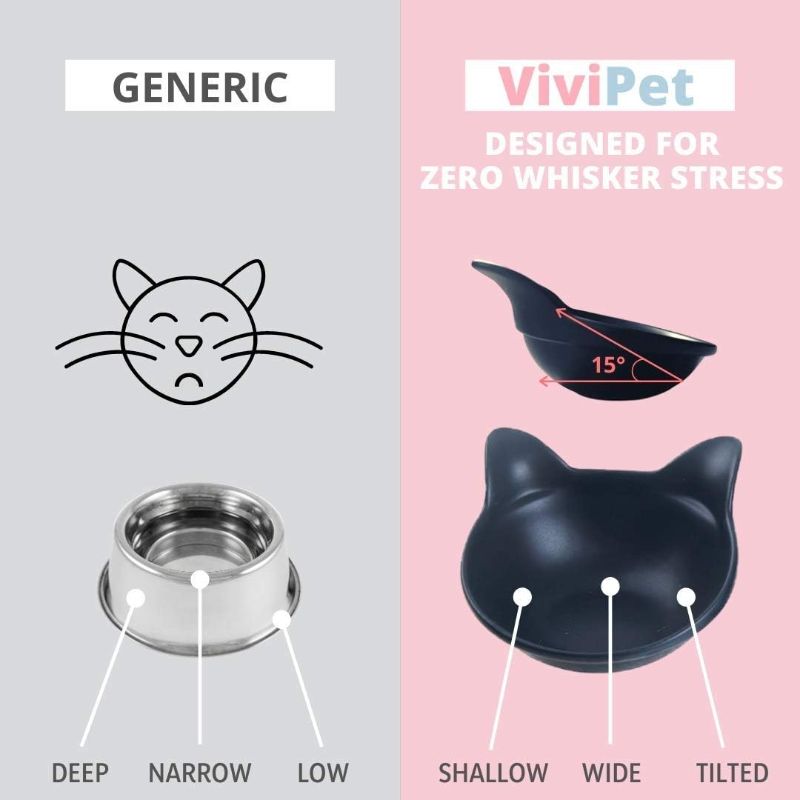 Photo 2 of 1pcs ViviPet Mini Bowl, Kitty Bowl, Suitable for Kittens, Cat Ears, Ceramic, Ceramic, Bait, Cyan
