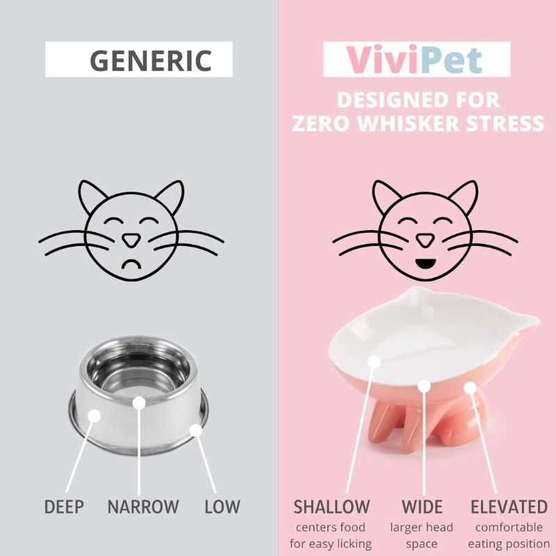 Photo 3 of ViviPet Raised Ceramic Cat Food Q Bowl Dish, Tilt Angle Protect Cat's Spine, Stress for Cat - Pink