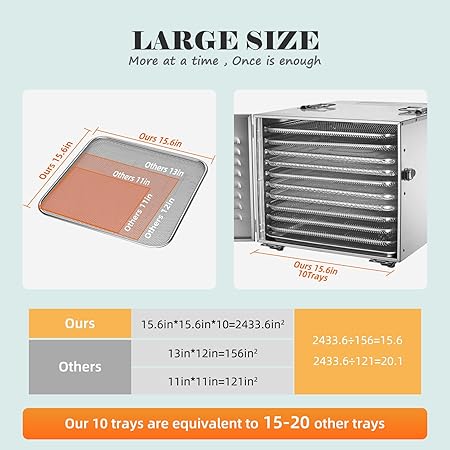 Photo 4 of Commercial Large 10 Trays Food Dehydrator, Usable Area up to 17ft², 1000W Detachable Full Stainless Steel Dryer Machine, up to 190? Temperature, for Meat, Fruit, Beef, Herbs, and Pet Food