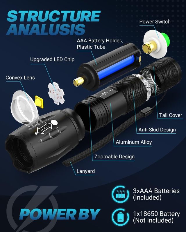 Photo 1 of Flashlight, 5 Modes 2000 Lumen Tactical LED Flash Light, High Lumens Bright Waterproof Flashlights, Zoomable Flash Lights for Camping, Emergencies, Outdoor, Home, Gift for Men Adult