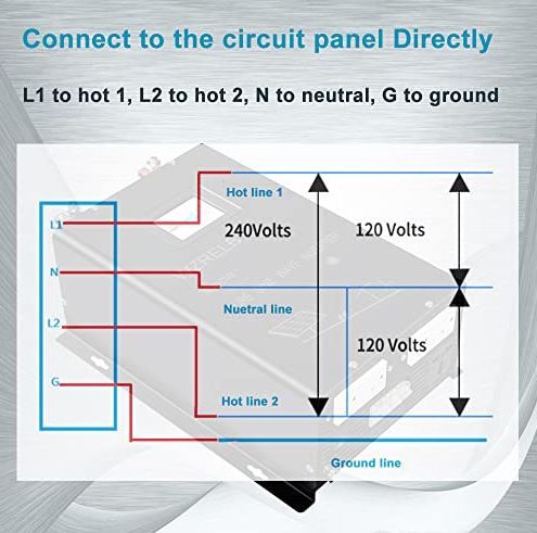 Photo 5 of *****STOCK IMAGE FOR SAMPLE*****SEE NOTES***
3000w Split Phase 24v Pure Sine Wave Inverter - Amazon
